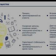 Джеффри Лайкер Система Разработки Продукции В Toyota Люди Процессы Технология