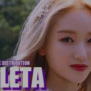 How Would Loona Sing Violeta By Iz One
