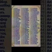 Аллохнинг Гўзал 99 Исми