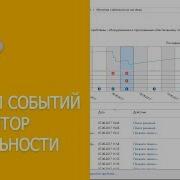Ошибка Системы