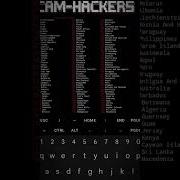 How To Hack Cctv Camera By Termux
