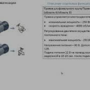 Решение Задачи Автоматизации Видеокурс По Simatic Step 7