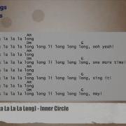 Sweat A La La La La Long Inner Circle Vocal Backing Track With Chords