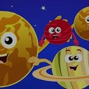 Планеты Песня Солнечная Система Песня Узнать Имена Планет Planets Song In Russian