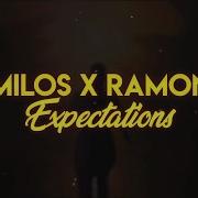 Milos Expectations