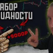 Маркет Мейкер