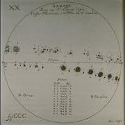 Galileo Galilei Scene 9 Presentation Of The Telescope