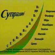 Супрадин 2003 2021 Реклама