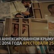 Организации Хизб Ут Тахрир В Крыму
