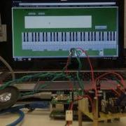 Stm32F4 Discovery Board Tone Generation With Dac