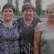 Встреча Выпускников 45 Лет Спустя