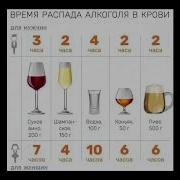 Водочка Водочка Коньячок