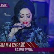 Чони Ширин Хасти Чи Мепурси Маро