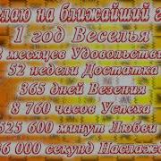 С Днём Рождения От Кота Леопольда