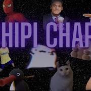 Chipi Chipi Pacman
