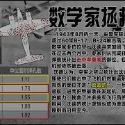 人類認知的盲點 倖存者偏差 股軒金錢爆官方Youtube