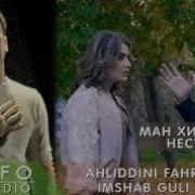Ahliddin Fahriddin Imshab Guli Man
