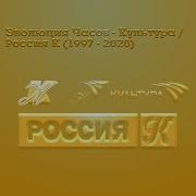 Культура Ртр Часы Звуком Нтв Часы