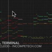 Kevin Macleod Eternal Terminal