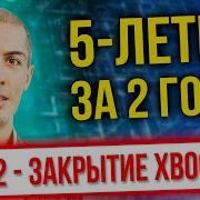 Экстремальный Тайм Менеджмент 2 Часть