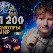 100 Лучших Клипов Мира