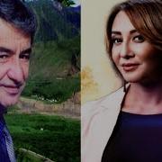 Muhammad Yusuf She Ri Feruzabonu O Qidi