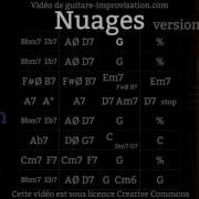 Gypsy Jazz Backing Track Play Along Nuages