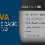 Java Syntax