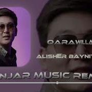 Алишер Байниязов Ремих