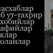 Шайх Мухаммад Содик Мухаммад Юсуф
