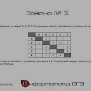 Информаьика Пункт 3 1