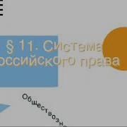 Система Российского Права