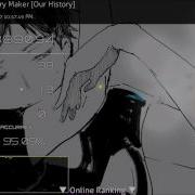 Yuri On Ice History Maker Osu 7