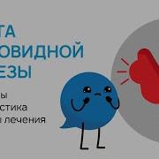 Настрой Сытина Щитовидная Железа