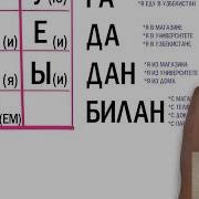 Shoxrux Bashirov