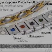 Браслет Для Контроля Давления