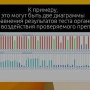 Web Wellness Как Работать С Программой Webwellness Прибор Lifeexpert