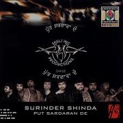 Surinder Shinda Gooth