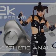 Y2K Aesthetic