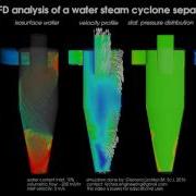 Cfd Analysis Of A Water Steam Cyclone Separator With Openfoam