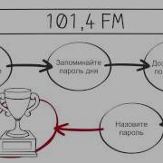 Сборник Эльдорадио