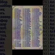 Аллохнинг 99 Гўзал Исмлари