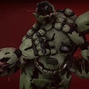 Fnaf Sfm Believer By Imagine Dragons Український Переклад