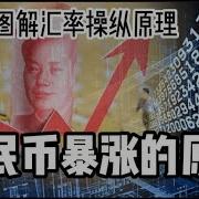 老王 人民币汇率