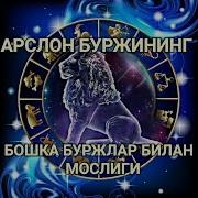 2020 Йилда Балиқ Буржини Нималар Кутмоқда