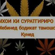 Хочи Мирзо Дар Боби Сурат Гирифтан