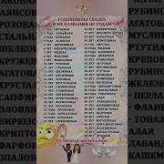 Юбилей 22 Года Совместной Жизни