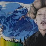Муса Баетов Сагынам