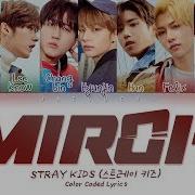 Stray Kids Miroh Lyrics