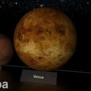 Размеры Планет Красивая Музыка